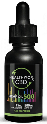 Healthworx Full-Spectrum CBD Oil